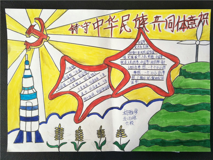 �����л����干ͬ����ʶ�ֳ���