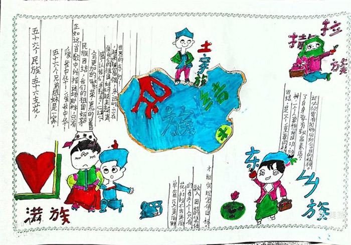 �����л����干ͬ����ʶ�ֳ���