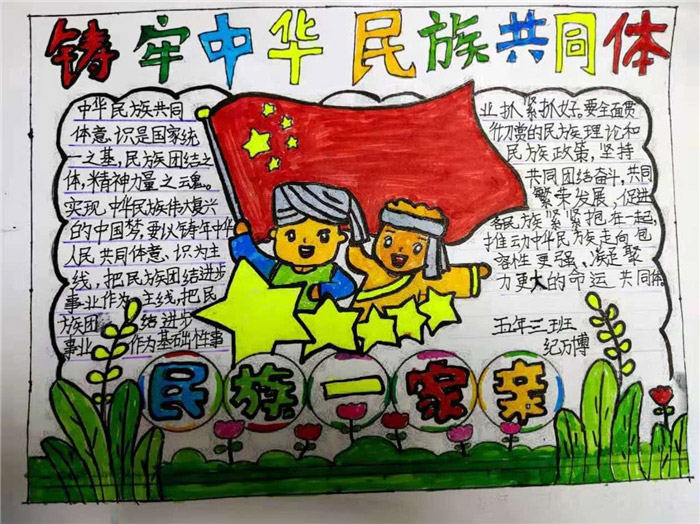 �����л����干ͬ����ʶ�ֳ���