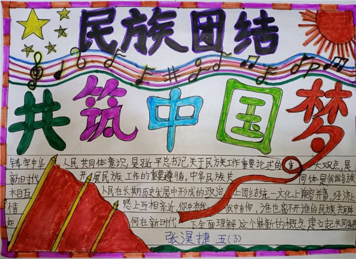 �����л����干ͬ����ʶ�ֳ���