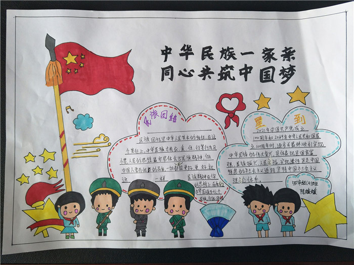 �����л����干ͬ����ʶ�ֳ���