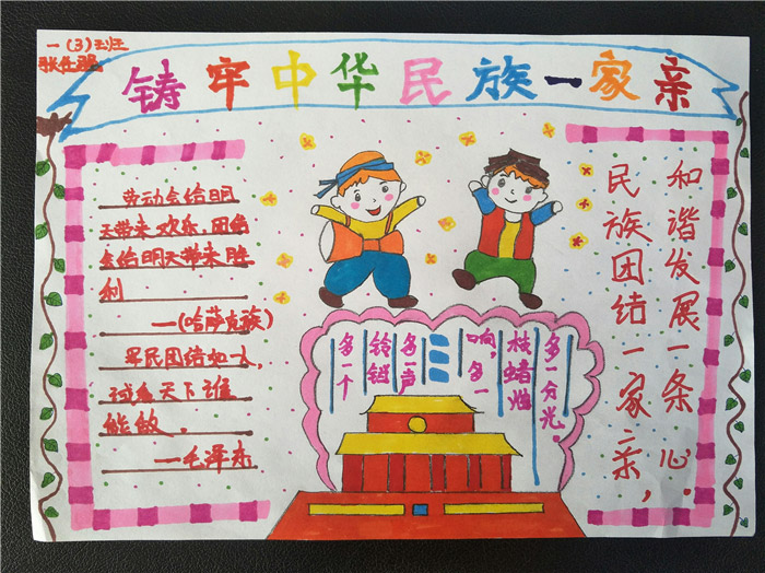 �����л����干ͬ����ʶ�ֳ���