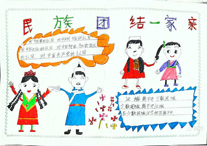 �����л����干ͬ����ʶ�ֳ���