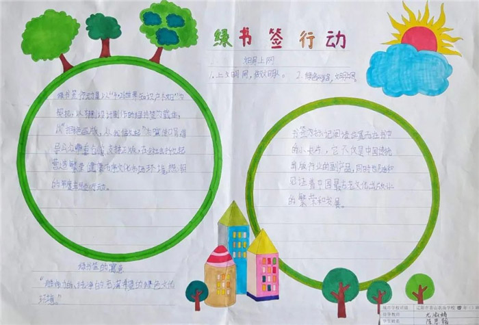 ����ǩ�ж��ֳ���