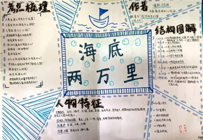 �����������ֳ���