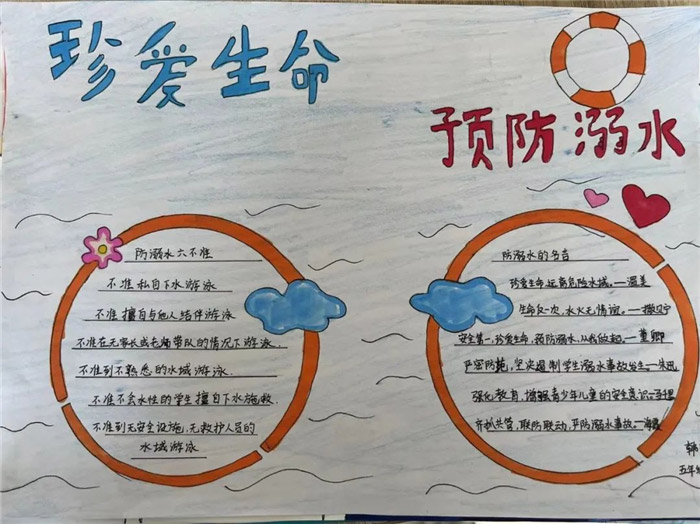 ����ˮ�ֳ���