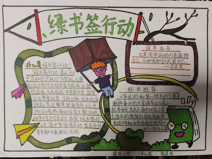 ����ǩ�ֳ���