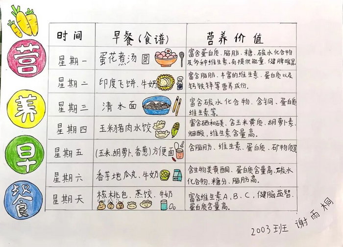һ��Ӫ������ֳ���