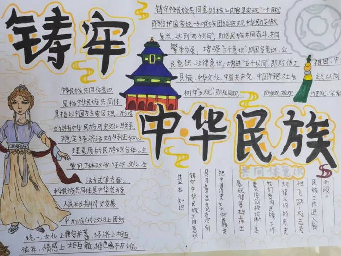 �����л����干ͬ����ʶ�ֳ���