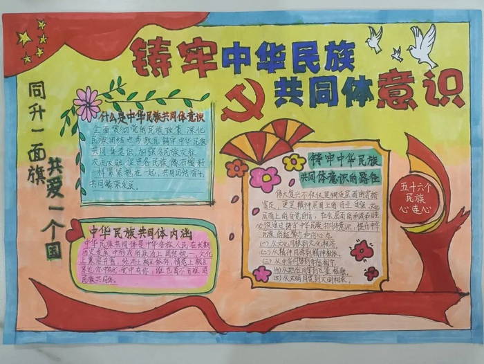 �����л����干ͬ����ʶ�ֳ���