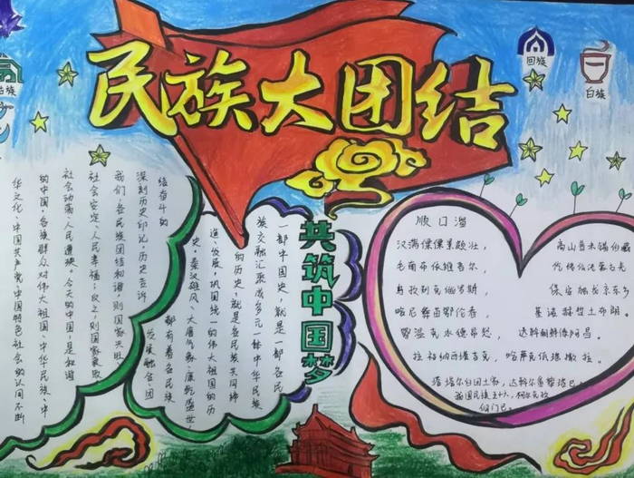 �����л����干ͬ����ʶ�ֳ���
