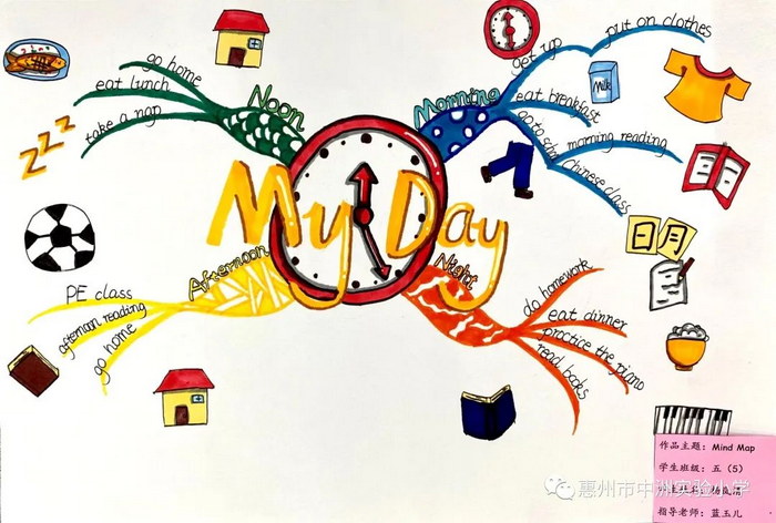 ���꼶Ӣ��˼ά��ͼ�²��ֳ���