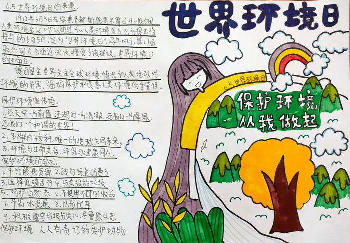 2022���绷�����ֳ���
