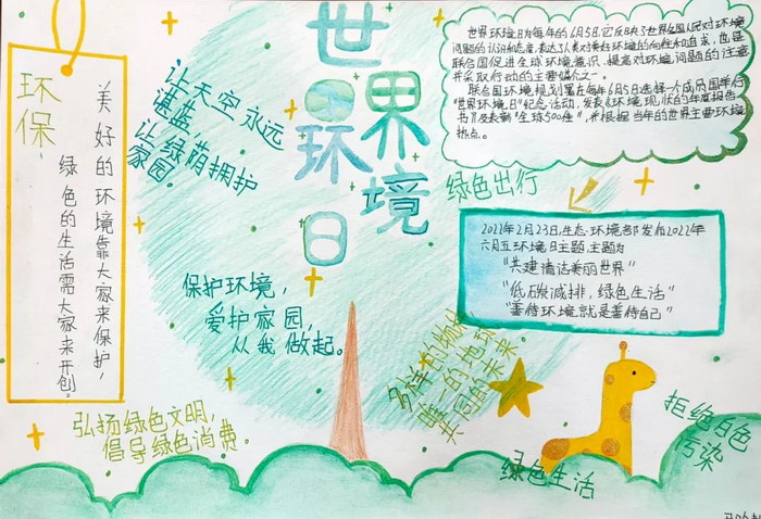 2022���绷���������ֳ���