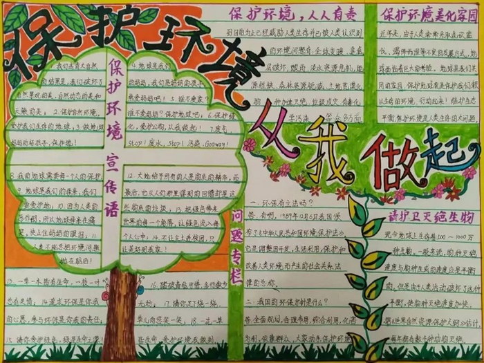 ��̬����Ϊ�����ֳ���