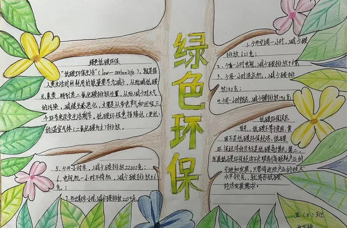 ȫ����̼���ֳ���