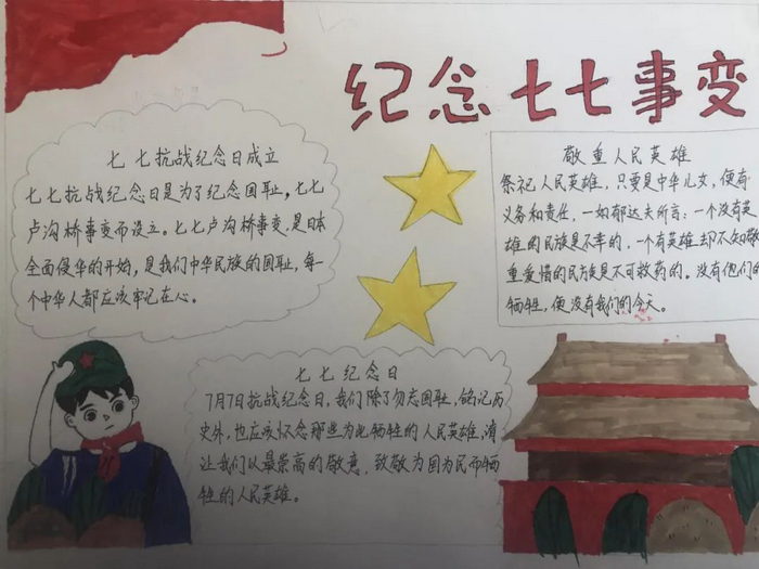 �����±��ֳ���